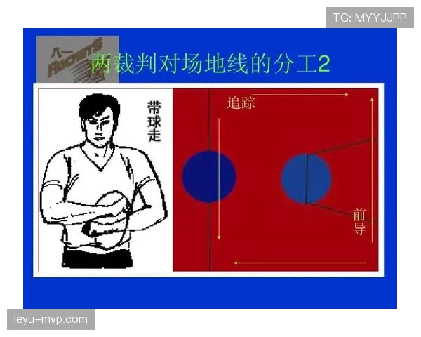 全面解析篮球争议球处理规则的具体判罚标准与执行流程