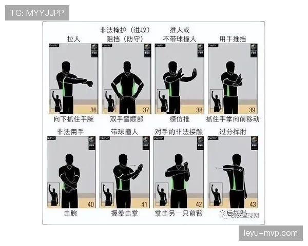 篮球比赛开始规则是什么？新手必须掌握的开场流程