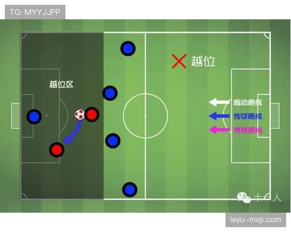 足球规则解释:核心判罚标准与常见误区详解 足球规则解释:核心判罚标准与常见误区详解