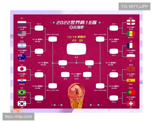 2026世界杯第三名球队竞争力排名