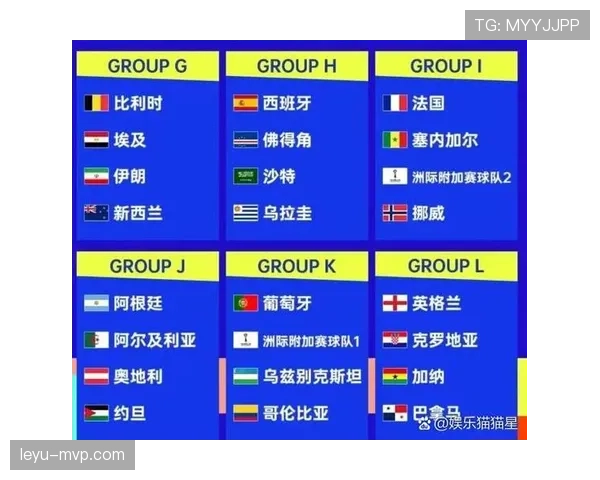南非队2026世界杯预选赛赛程分析与晋级前景预测
