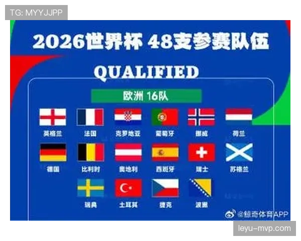 世界杯F组晋级悬念持续升级